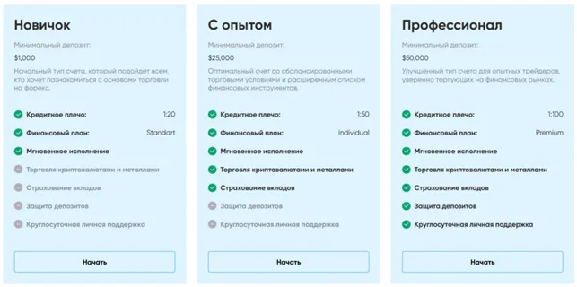 Clarity Invest 2 скрин
